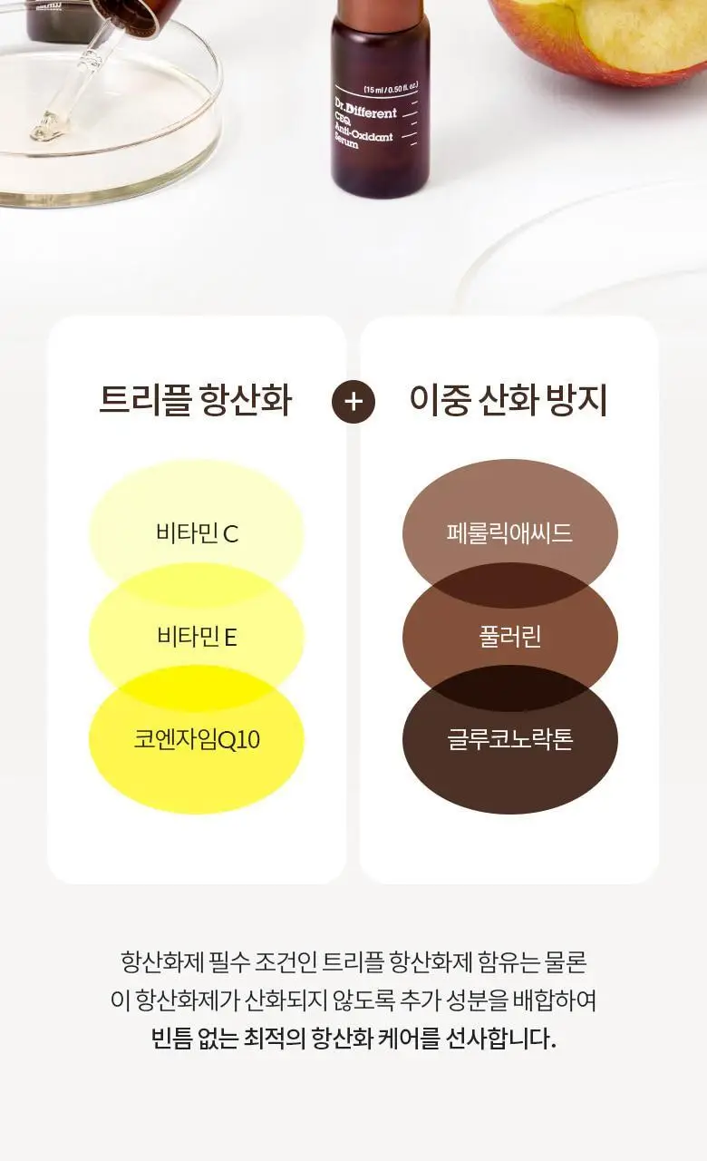 [잡티톤업/비타민C세럼] 닥터디퍼런트 씨이큐 안티옥시던트 세럼 15ml 2개입 상세페이지 23